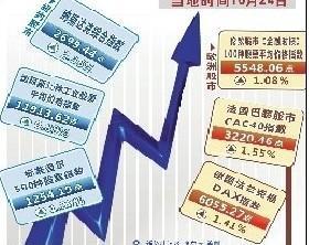成都桐梓林路證券公司開(kāi)戶與投資咨詢指南
